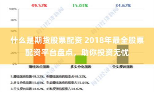 什么是期货股票配资 2018年最全股票配资平台盘点，助你投资无忧