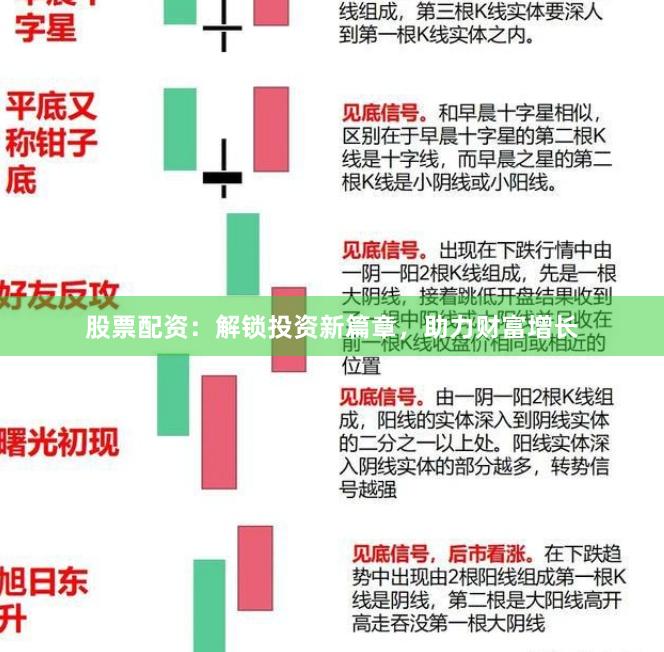 股票配资：解锁投资新篇章，助力财富增长