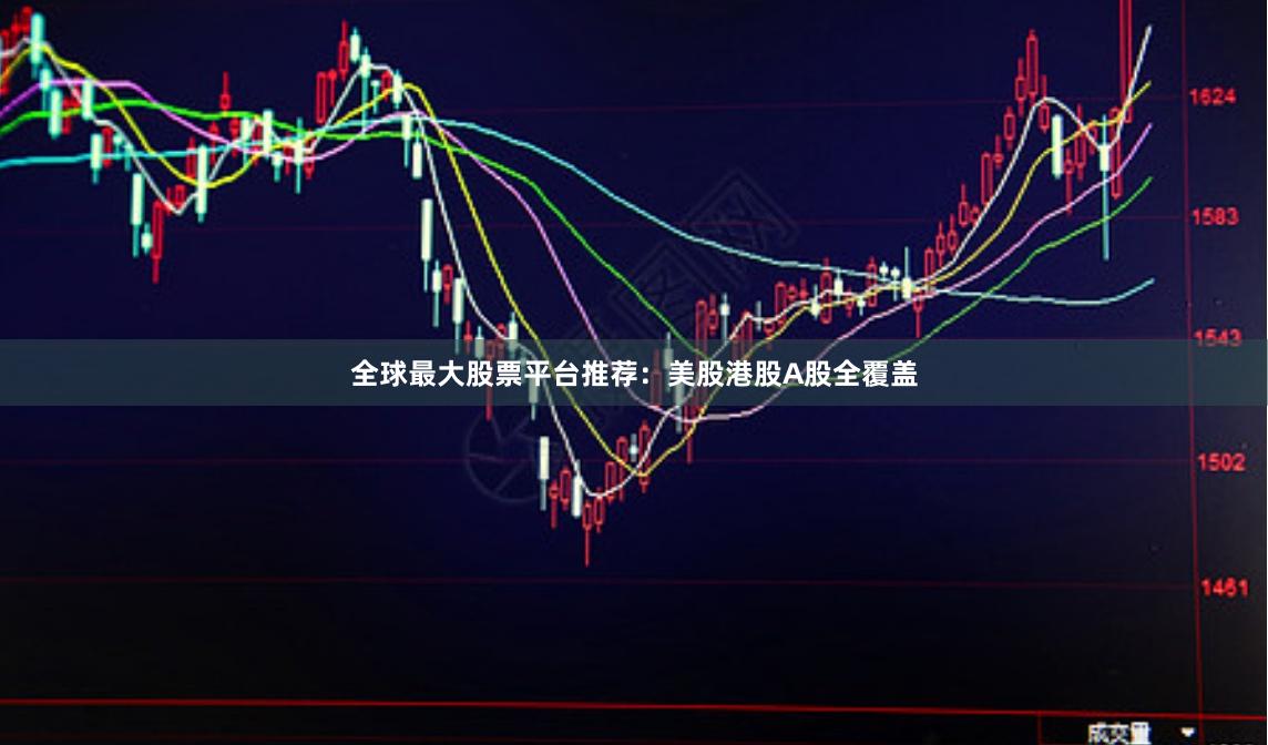 全球最大股票平台推荐：美股港股A股全覆盖
