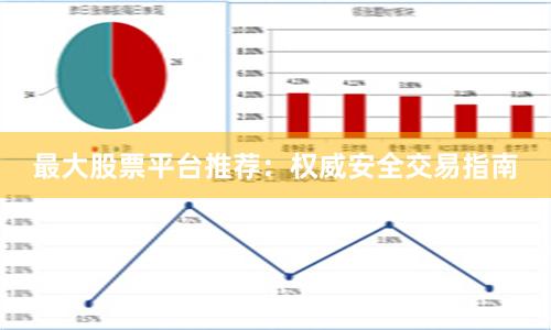 最大股票平台推荐：权威安全交易指南