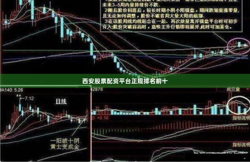 西安股票配资平台正规排名前十