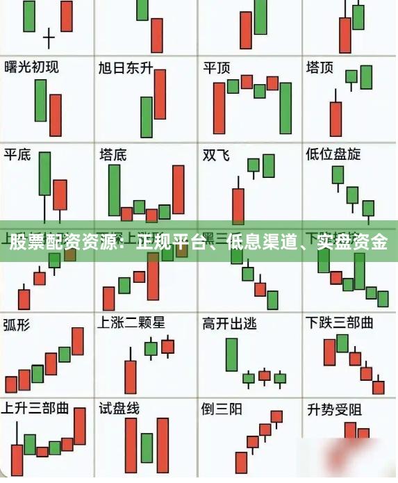 股票配资资源：正规平台、低息渠道、实盘资金