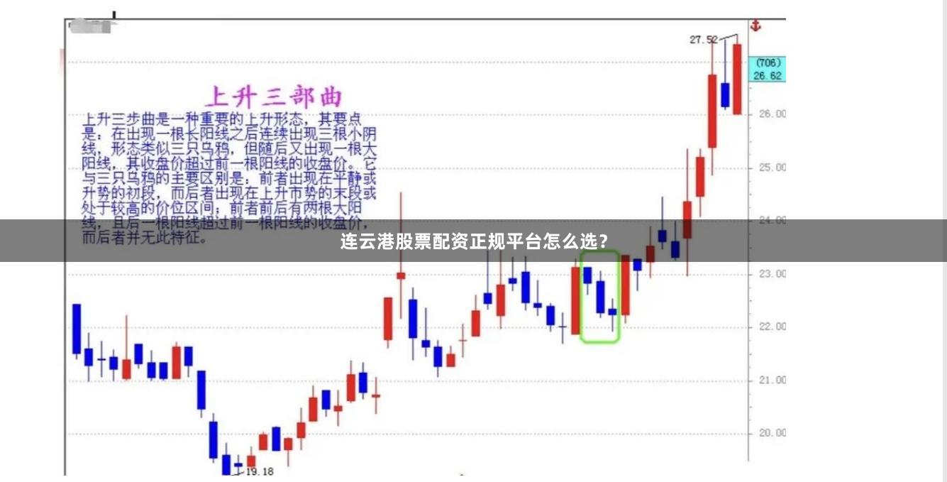 连云港股票配资正规平台怎么选？